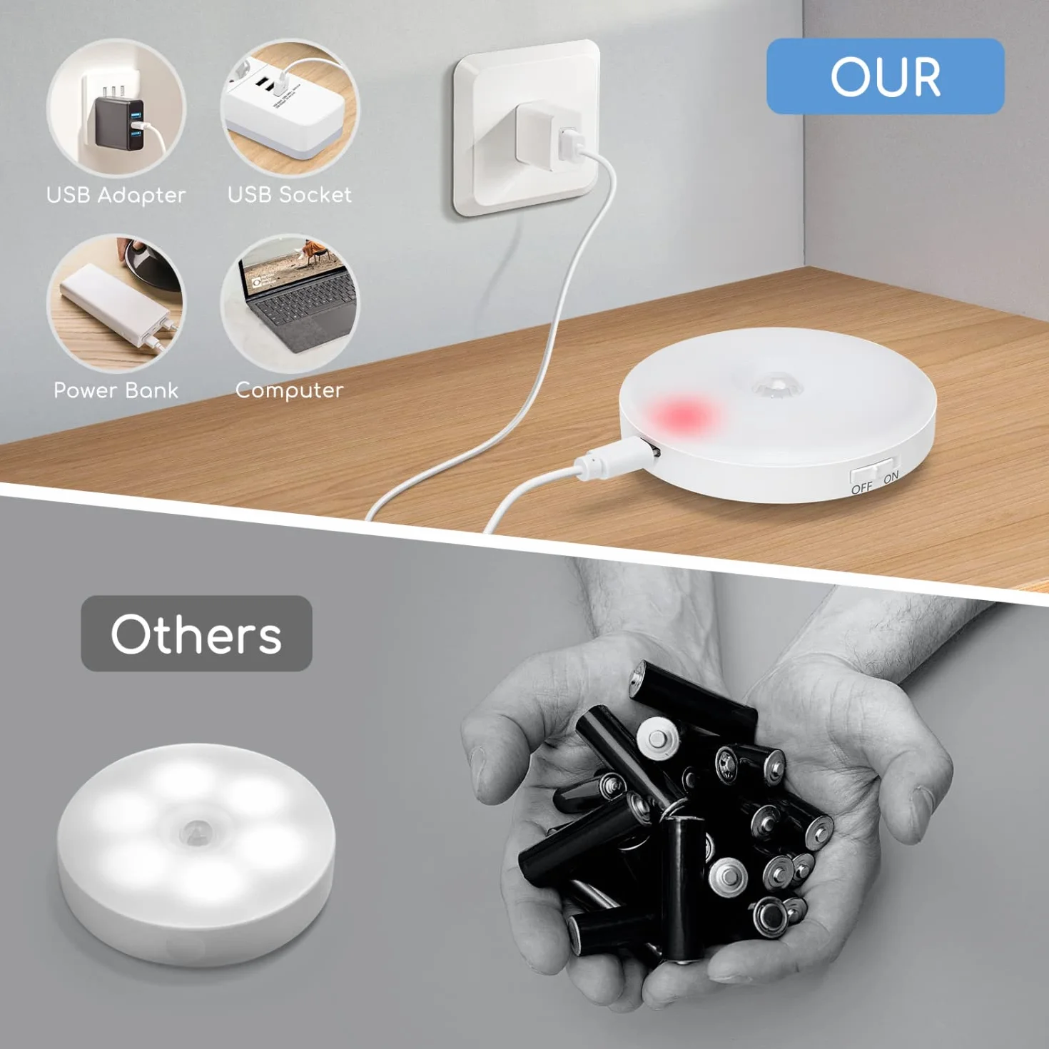 Aigostar 2 sztuki 6500K Magnetyczna lampka nocna LED z czujnikiem ruchu, ładowana przez USB, samoprzylepna lampka do szafy, lampka nocna 0,5 W do sypialni, korytarza, kuchni i schodów