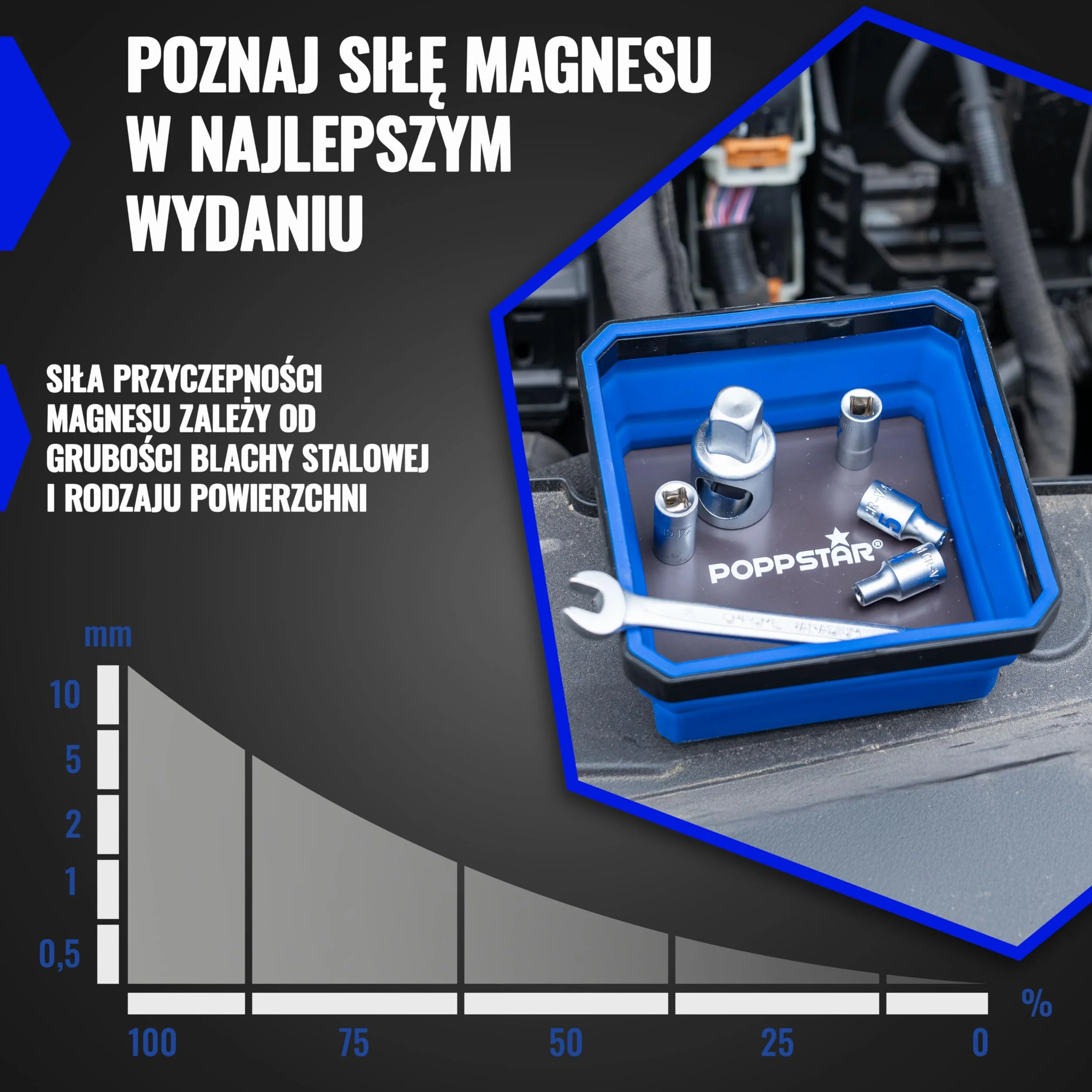 Poppstar składana tacka narzędziowa z 2 magnesami, utrzymuje 1,25 kg, prostokątna (11,5 x 11,5 cm), silikon, niebieski