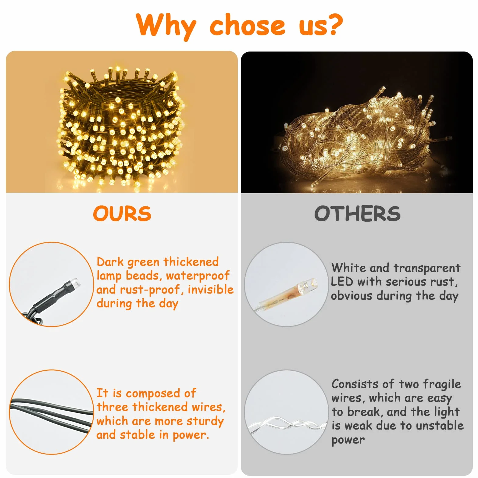 cshare Bożonarodzeniowy łańcuch świetlny na zewnątrz, 20 m, 200 diod LED, prąd z timerem, 8 trybów pracy, wodoszczelny, na choinkę, do ogrodu, na zewnątrz, do wnętrz, ciepła biel