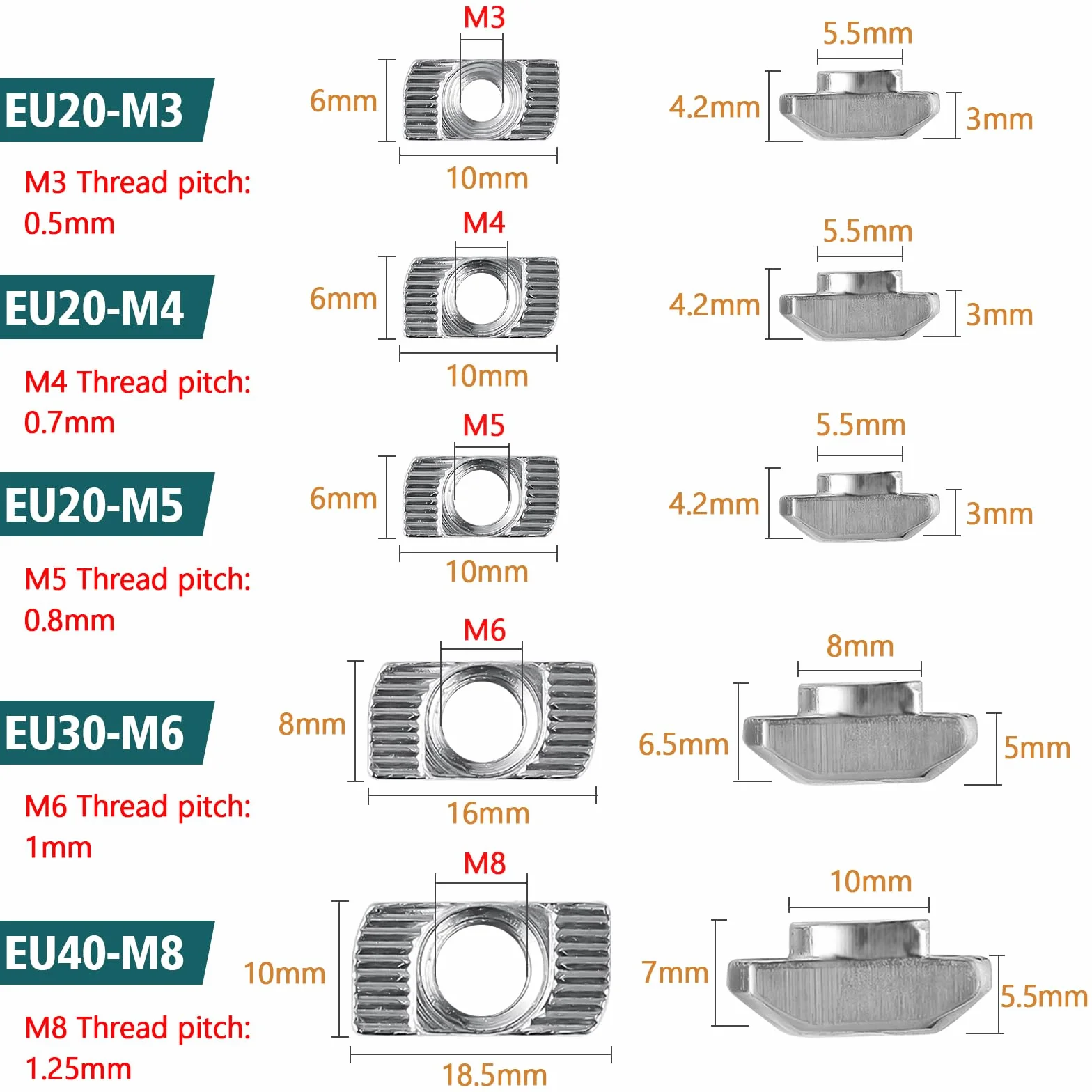 50 sztuk nakrętek młotkowych 8 mm, rowek 8, gwint M8, profil 4040, kamienie rowkowe, stal węglowa, nakrętki do rowków, nakrętki młotkowe do profilu aluminiowego, otwór do wytłaczania (UE40-M8 ×