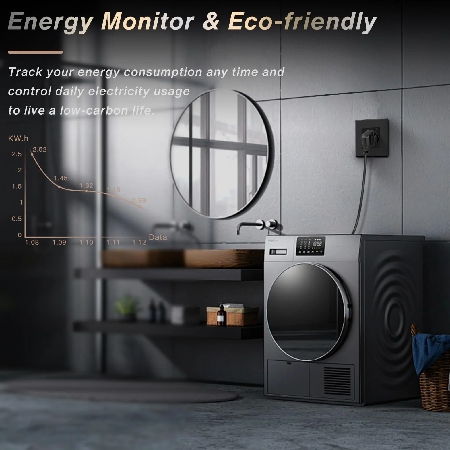 BSEED Gniazdko elektryczne WiFi podtynkowe z monitorowaniem energii 16 A Smart Alexa 2,4 GHz