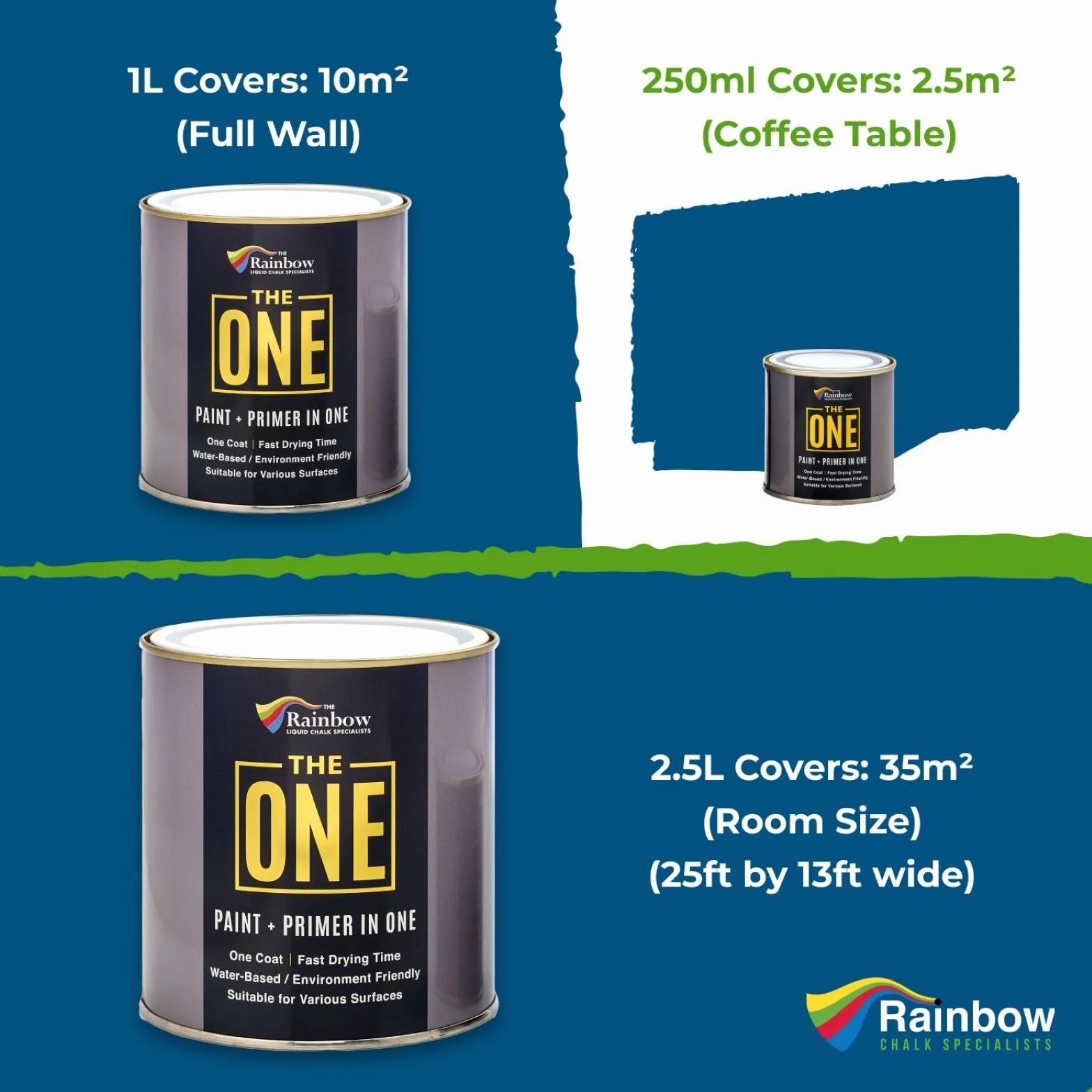 THE ONE All-In-One Paint & Primer niebieska satyna 250 ml formuła wielopowierzchniowa 1 powłoka