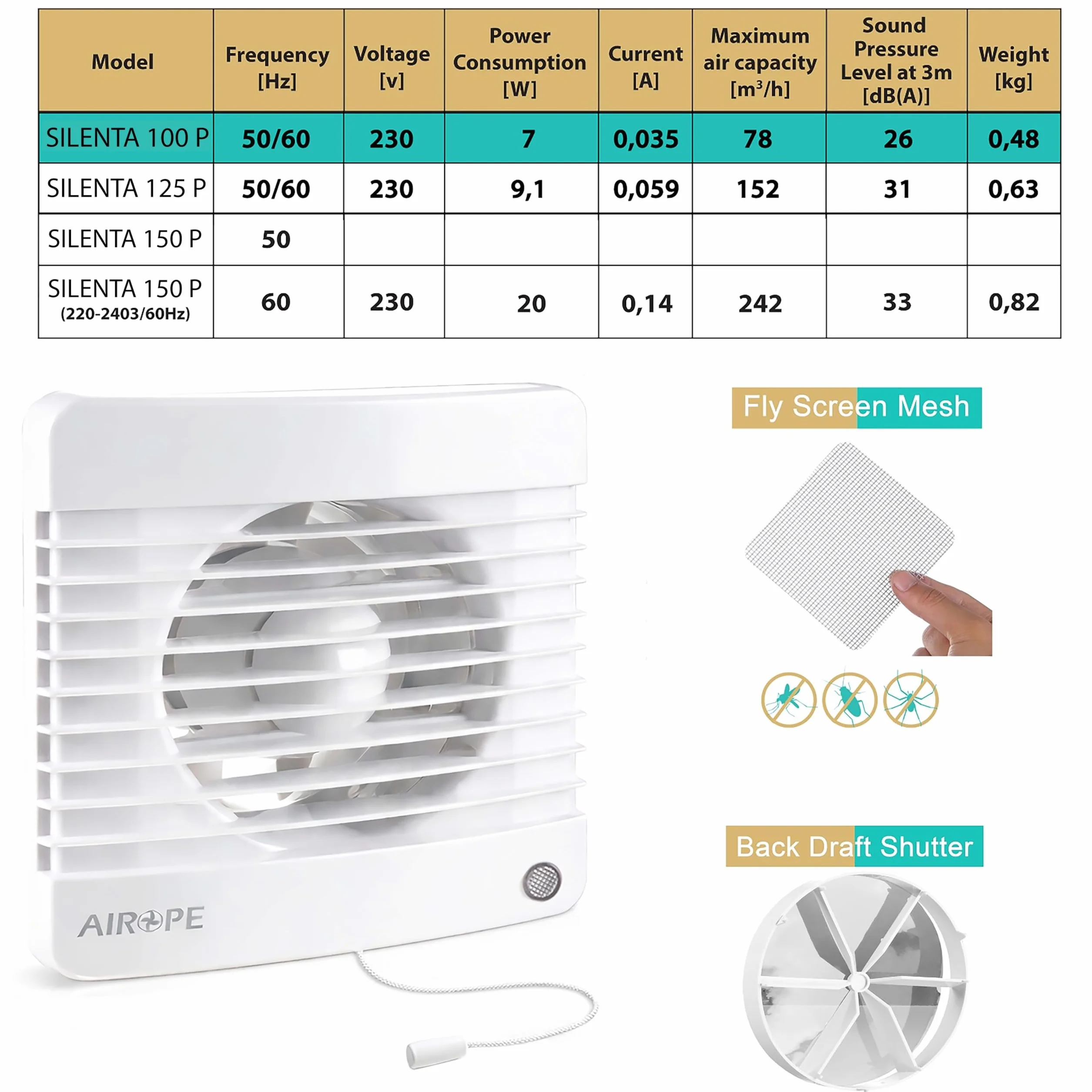 Wentylator wyciągowy VMC 100 mm 7 W 26 dB cichy z przełącznikiem suwakowym zaworem zwrotnym moskitierą