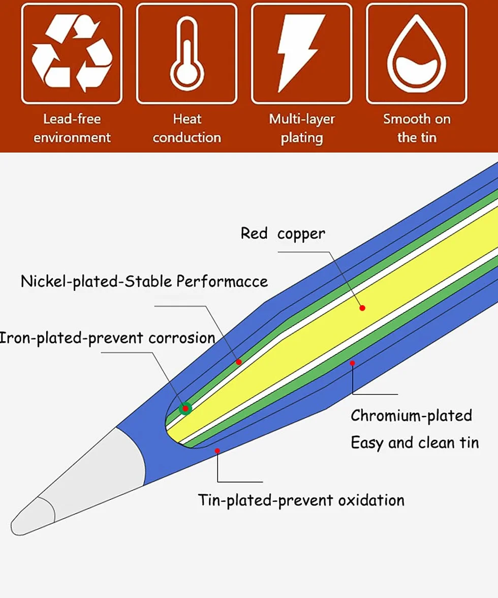 10pcs 900M-T Soldering Iron Tips Solder Iron Replacement Tip Soldering Bits Welding Equipment & Acessories (900M-T-I)