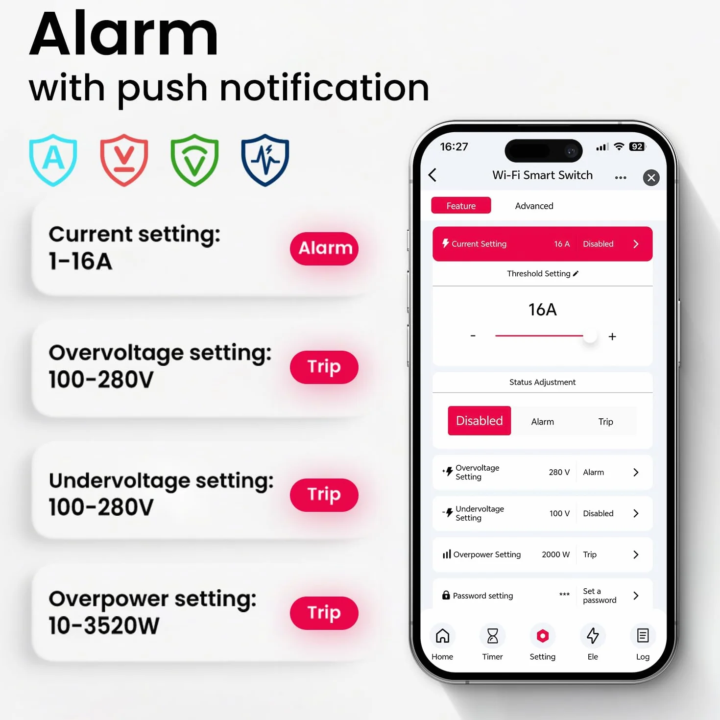 Tongou Przełącznik 2P 18 mm WLAN 16 A Smart Relais z podwójną separacją pomiar zużycia energii Smart Life Alexa