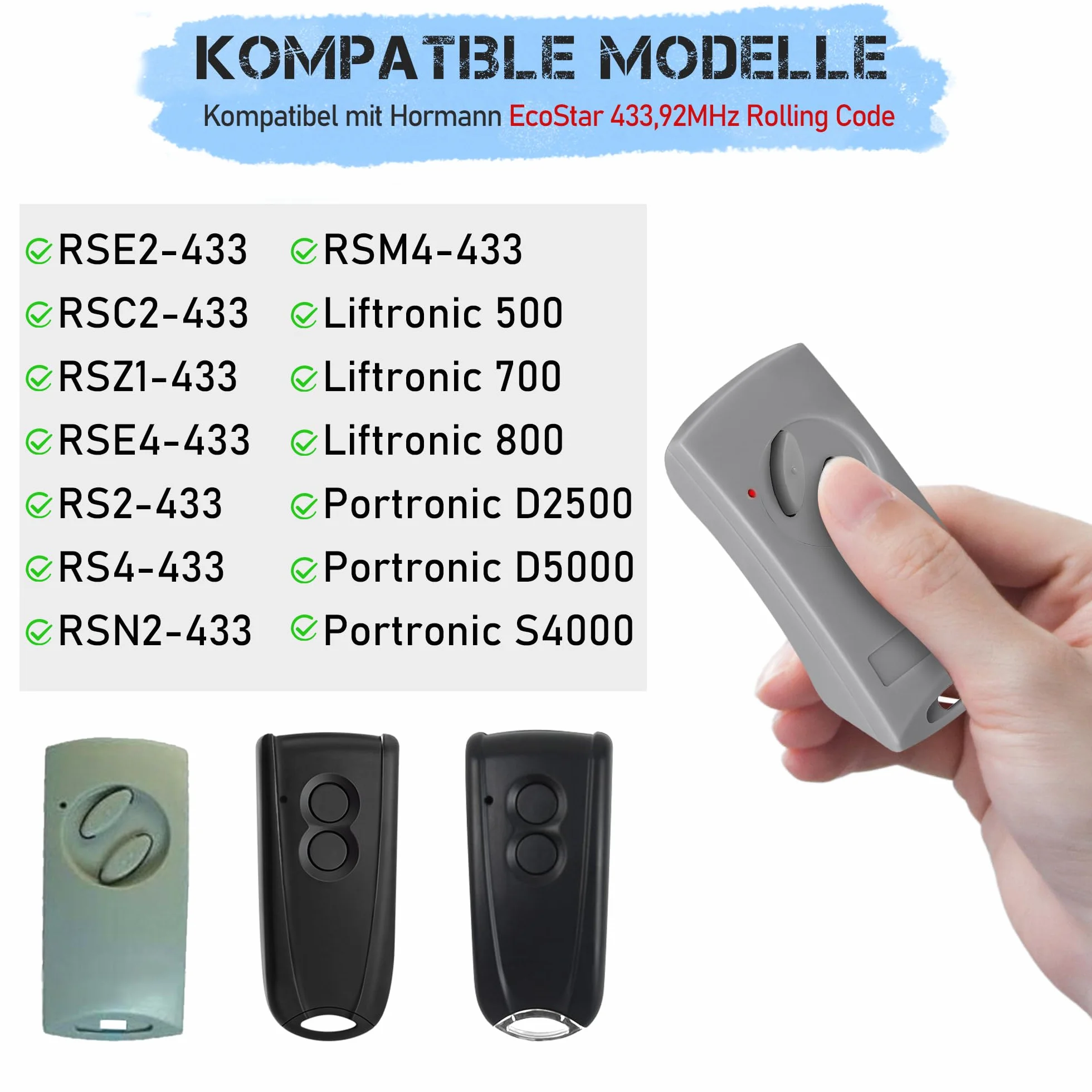 pepape 2 sztuki otwieracz do bramy garażowej, pilot do EcoStar RSE2-433, RSC2-433, RSZ1-433, nadajnik ręczny 433 MHz do Hormann EcoStar Liftronic 500/700/800 do Portronic D2500/D5000/S4000