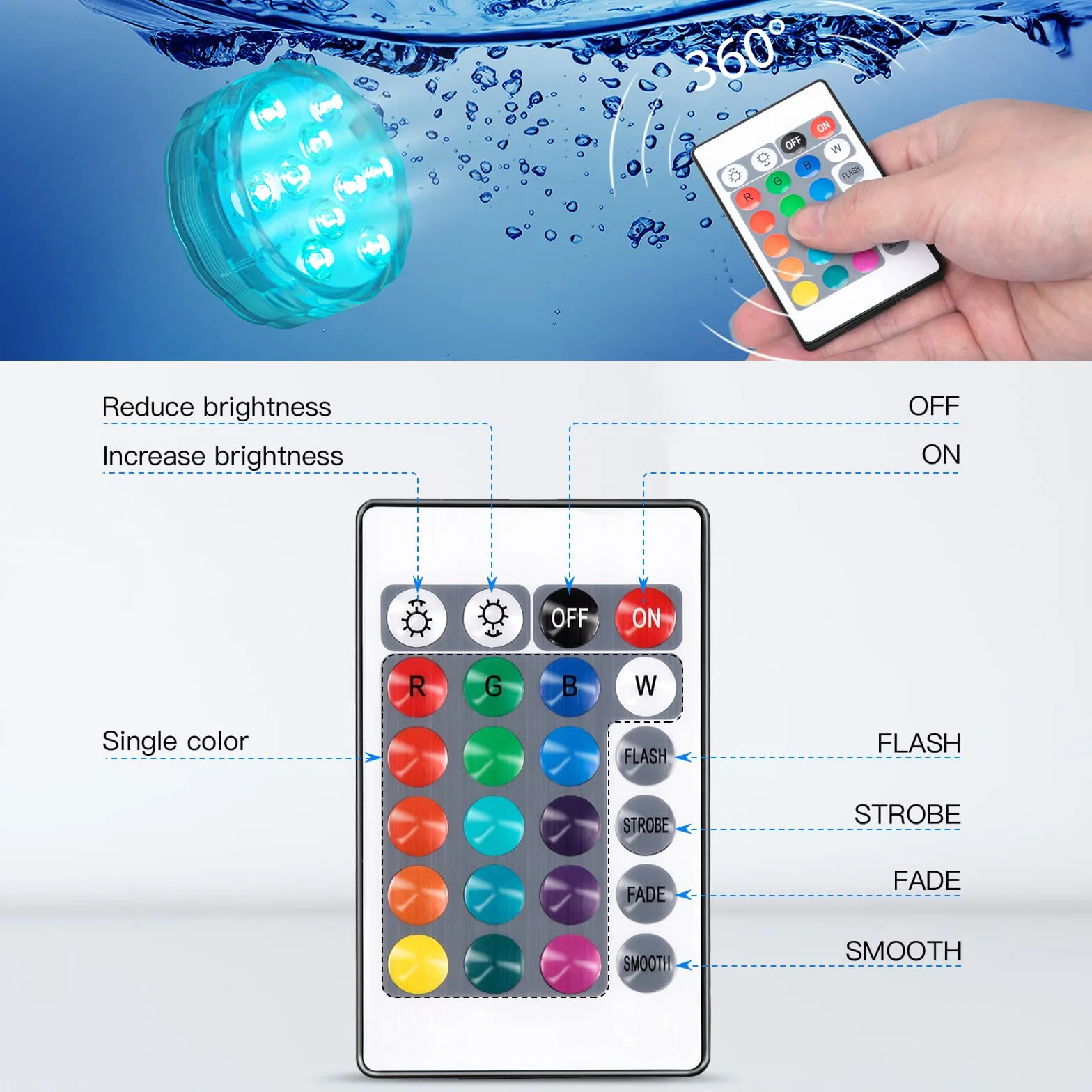 Podwodne światło Daphomeu z pilotem - Wodoodporne i zasilane bateryjnie - Wielokolorowa zmiana RGB - Do basenu, wazonu, spa, akwarium, stawu, wanny z hydromasażem, dekoracji imprezy (2 sztuki)