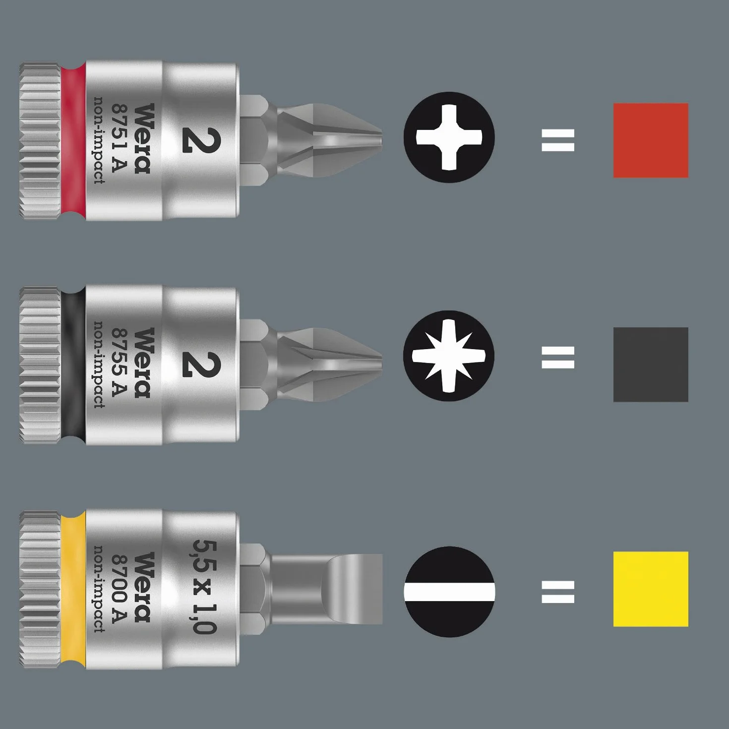 Wera 05003354001 8755 A PZ Zyklop Bitnuss z napędem 1/4 cala, czarny, PZ 2 x 28 mm
