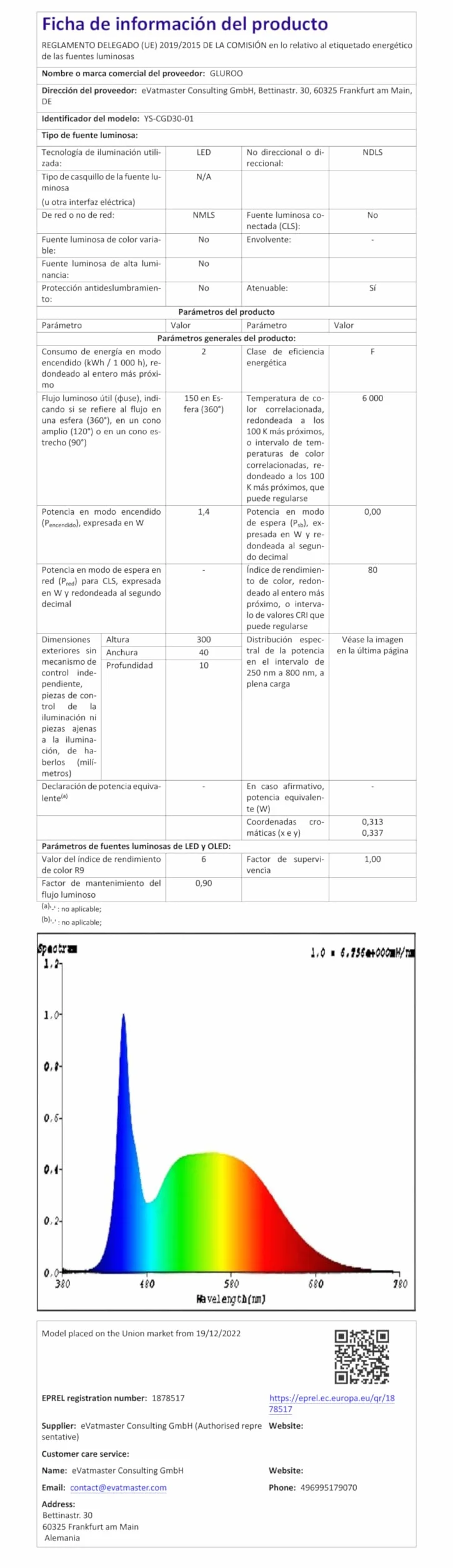 GLUROO Oświetlenie szafki LED z czujnikiem ruchu 30CM, 3 kolory, ciągłe przyciemnianie, oświetlenie pod szafką kuchenną USB C z możliwością ładowania, oświetlenie szafki do sypialni, opakowanie 2 szt