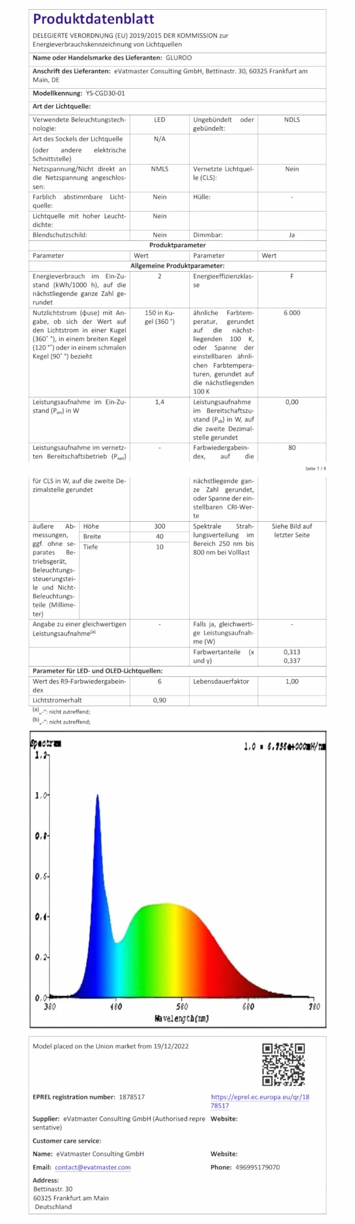 GLUROO Oświetlenie szafki LED z czujnikiem ruchu 30CM, 3 kolory, ciągłe przyciemnianie, oświetlenie pod szafką kuchenną USB C z możliwością ładowania, oświetlenie szafki do sypialni, opakowanie 2 szt