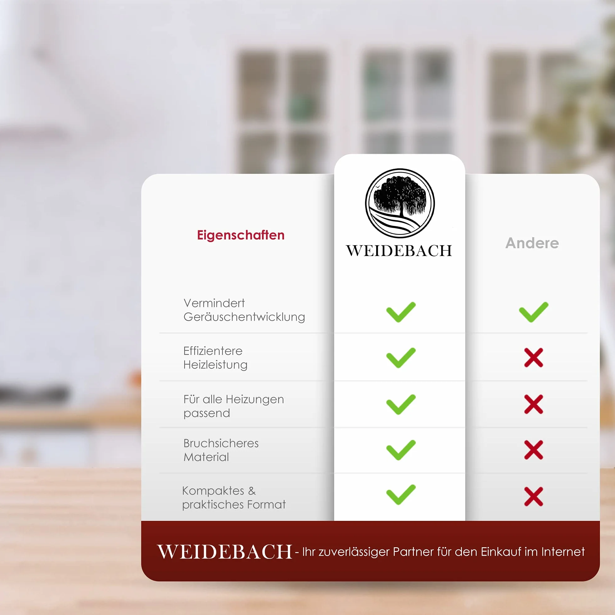 WEIDEBACH® Klucz do odpowietrzania grzejników, odpowietrzacz, 3 sztuki