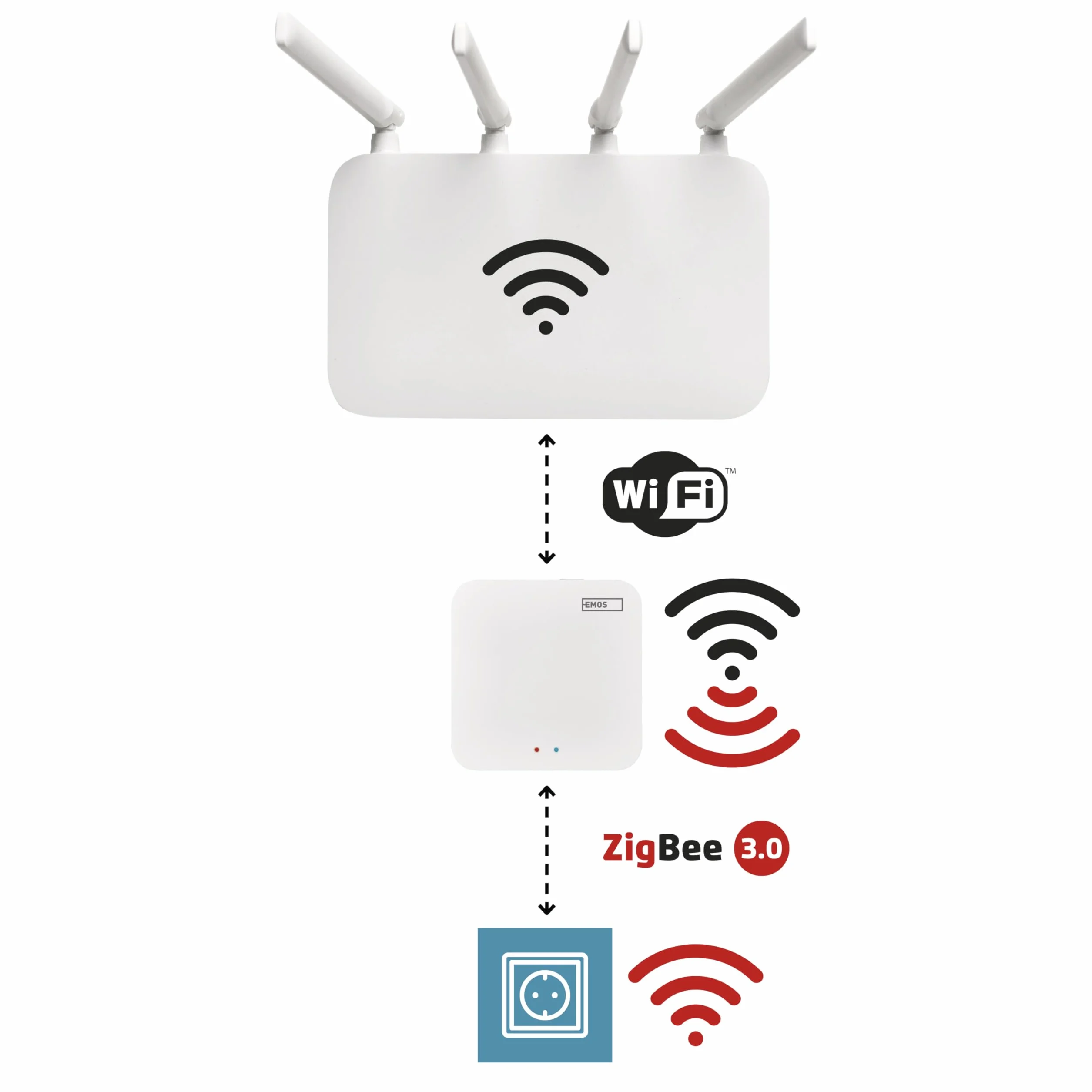 Zewnętrzne gniazdo EMOS GoSmart ZigBee 16A, inteligentne, 2,4 GHz z timerem i licznikiem energii elektr., IP44, sterowanie ręczne/aplikacja, kompatybilne z Amazon Alexa, Google Assistant, czarne