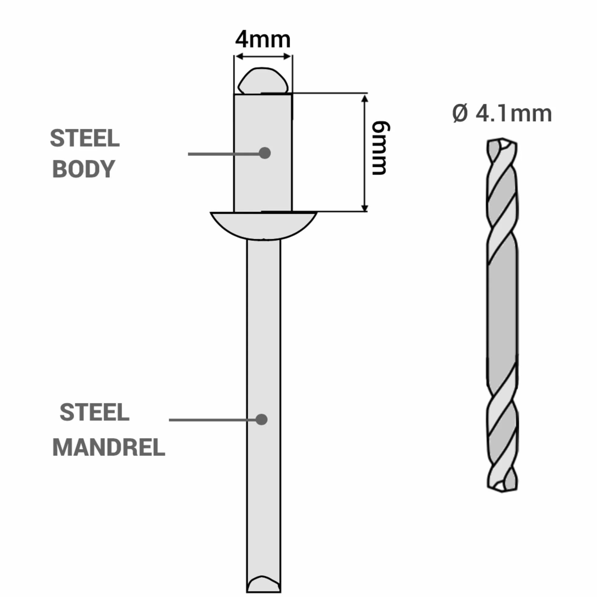 SKIR'CO (50 szt.) Nity zrywalne ze stali ocynkowanej 4,0 x 6 mm, stalowy trzpień, nity zatrzaskowe, głowica kopułowa, nity DIN 7337, wiertło w zestawie