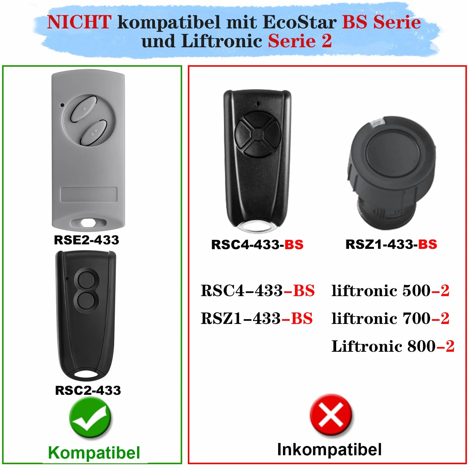 pepape 2 sztuki otwieracz do bramy garażowej, pilot do EcoStar RSE2-433, RSC2-433, RSZ1-433, nadajnik ręczny 433 MHz do Hormann EcoStar Liftronic 500/700/800 do Portronic D2500/D5000/S4000