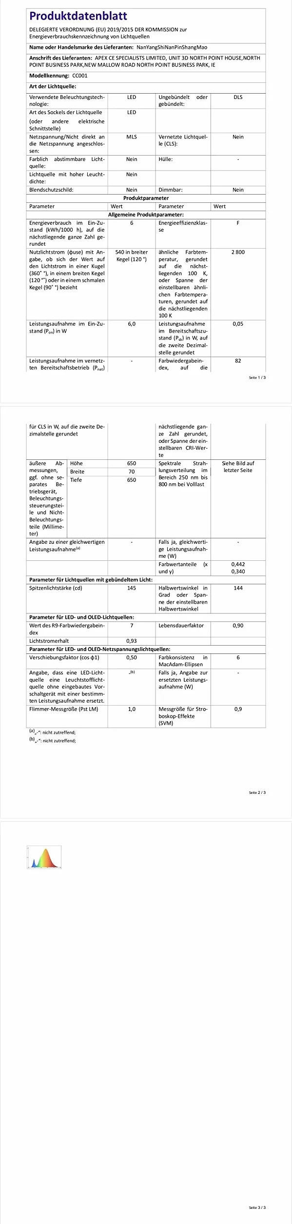 Lampa ścienna LED 6W do czytania z regulacją 3000K-6500K, ściemniana, 1,9 m