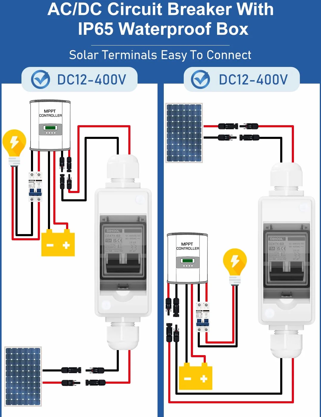 DIHOOL 15A 400V Komplettset Skrytka Połączeniowa Solarna Instalacja PV Rozłącznik DC do Gniazda Przesyłowego Moduły Słoneczne Microinstalacja Balkonowa