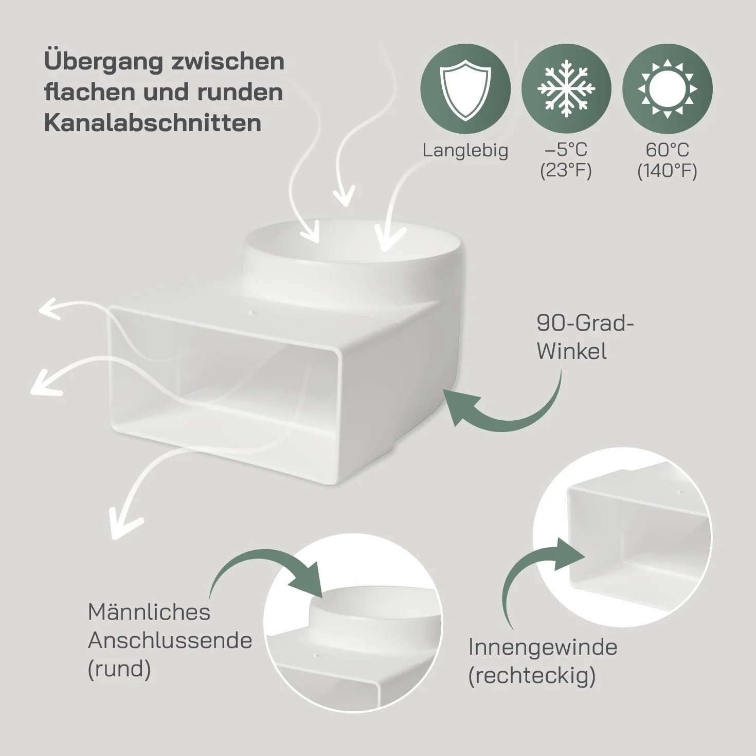 Vent Systems 220 x 55 mm do Ø 100 mm, adapter kątowy 90° – białe tworzywo sztuczne łącznik rurowy prostokątny do okrągłego – odporny na wysokie temperatury, hermetyczne przejście do kuchni, łazienki