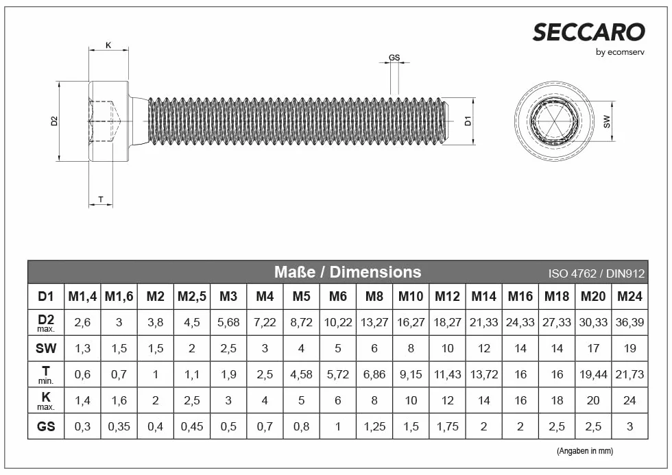 SECCARO Śruba cylindryczna M8 x 90 mm, stal nierdzewna V2A VA A2, DIN 912 / ISO 4762, gniazdo sześciokątne, pełny gwint, 20 sztuk