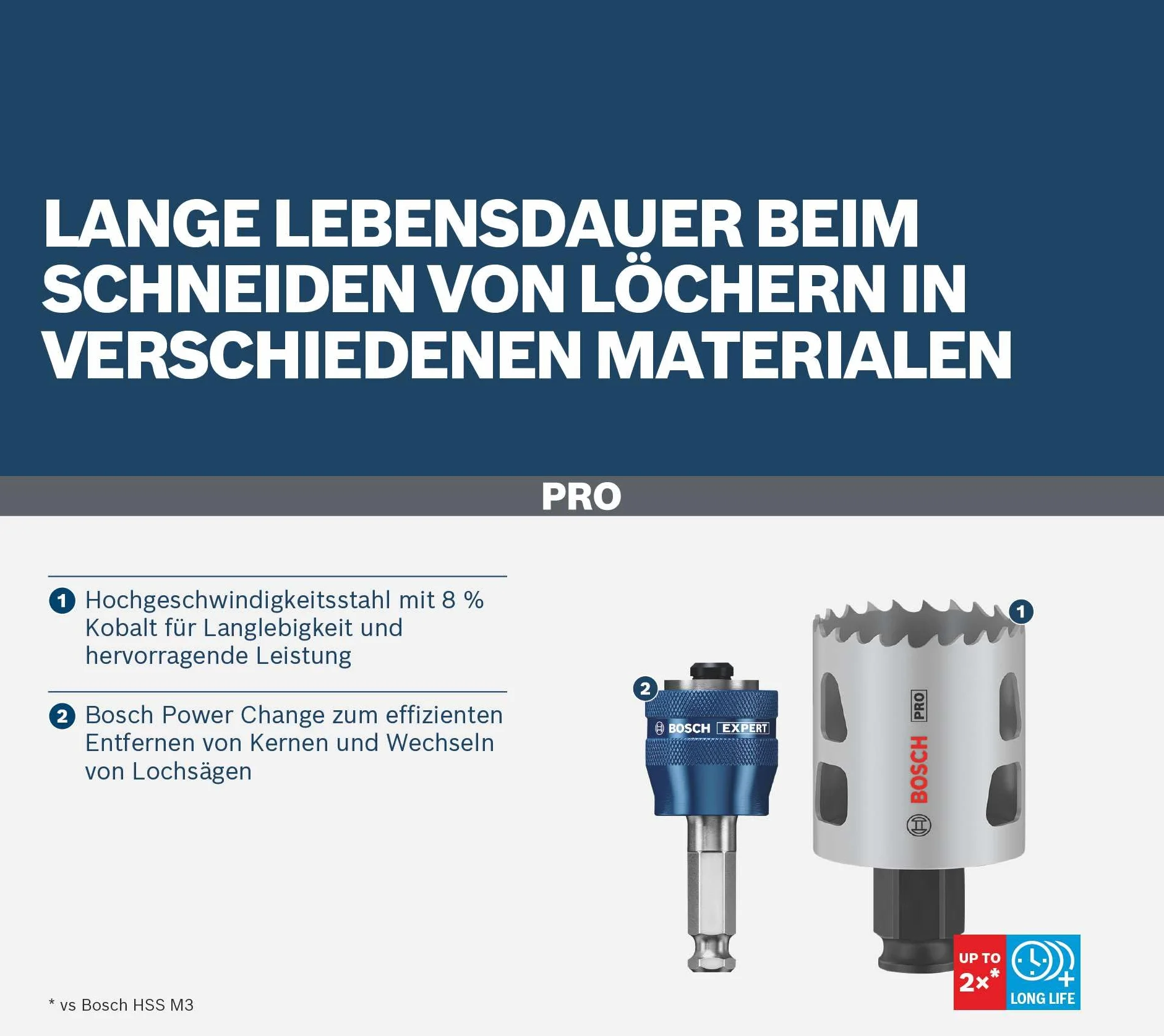 Bosch 14 x PRO Multi Material Power Change Plus zestaw otwornic – etui do formowania dmuchanego (do miękkiego drewna, płyt kartonowo-gipsowych, Ø 19-76 mm, profesjonalne akcesoria do wiertarki