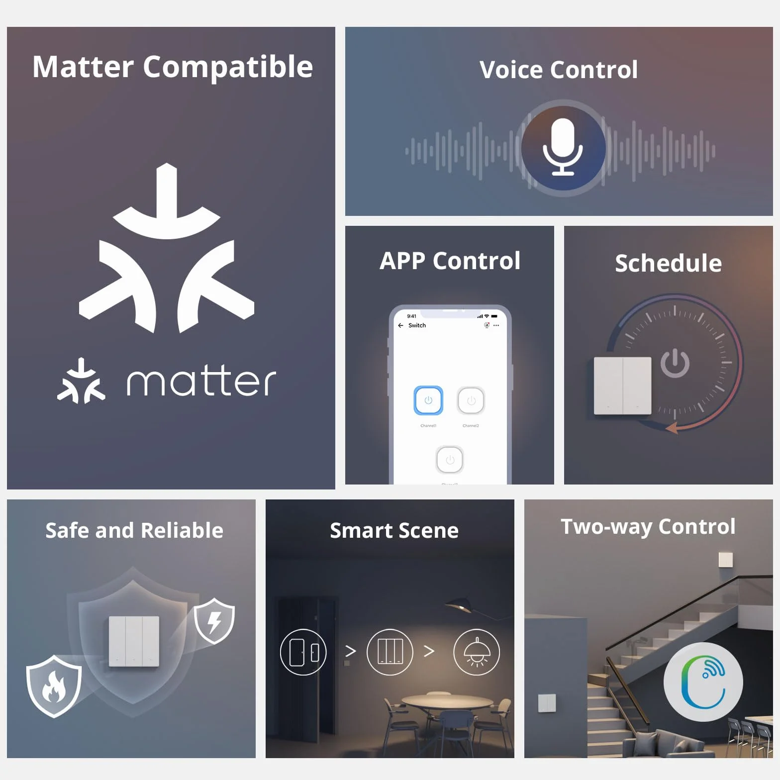 SONOFF Inteligentny przełącznik ścienny WiFi, M5 Matter 2 Gang Type 86 z synchronizacją, sterowaniem głosowym, kompatybilny z Matter i Alexa oraz Google Home (wymagany przewód neutralny)