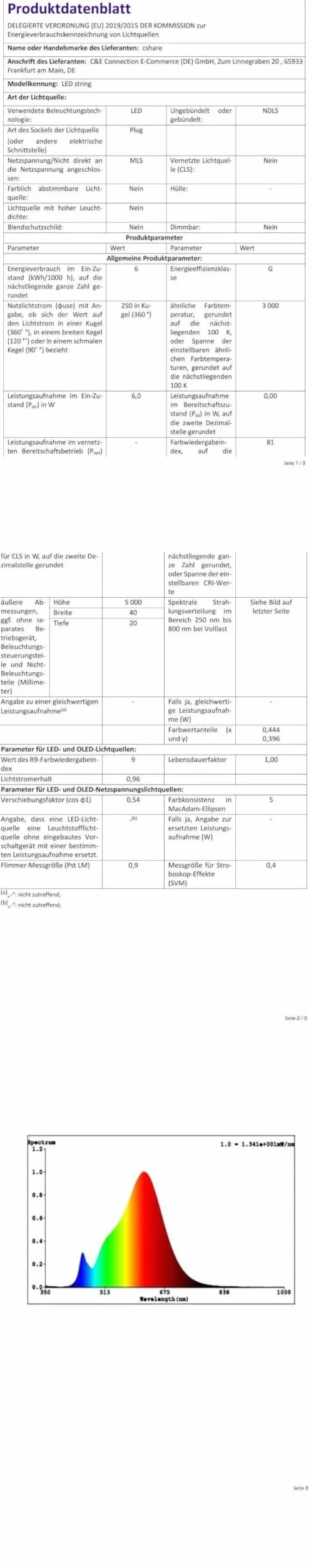 cshare Bożonarodzeniowy łańcuch świetlny na zewnątrz, 20 m, 200 diod LED, prąd z timerem, 8 trybów pracy, wodoszczelny, na choinkę, do ogrodu, na zewnątrz, do wnętrz, ciepła biel