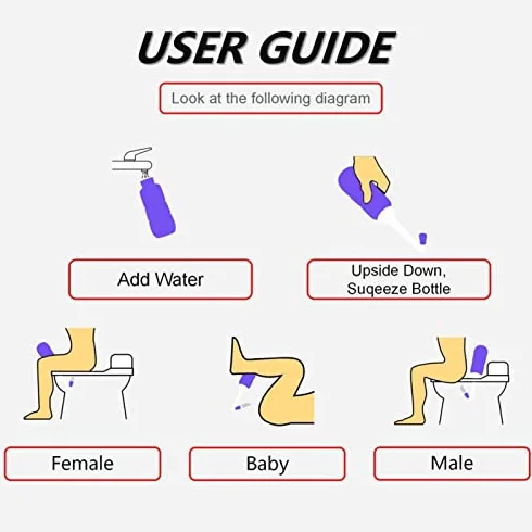 Przenośny bidet toaletowy, praktyczny prysznic tylny do toalety, pojemność 650 ml, wygodny bidet ręczny dla lepszej higieny, łatwy w obsłudze i ustawieniu (niebieski)