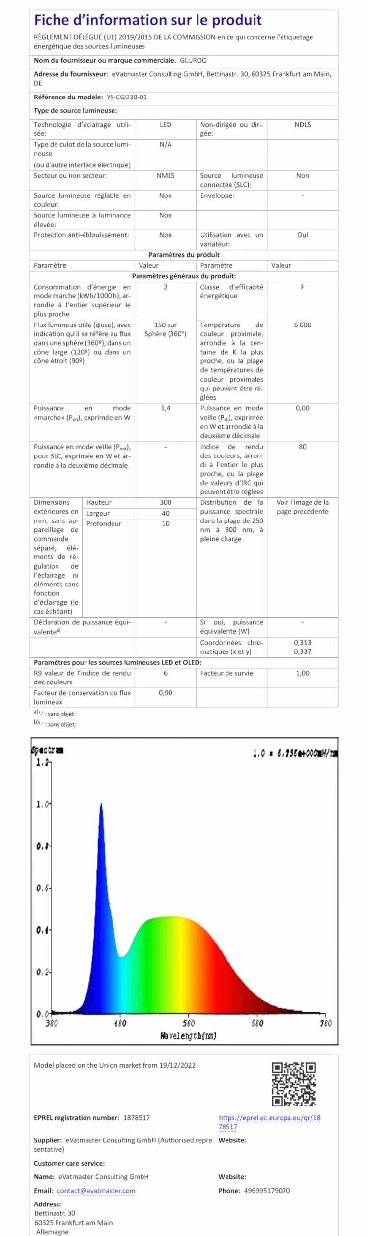 GLUROO Oświetlenie szafki LED z czujnikiem ruchu 30CM, 3 kolory, ciągłe przyciemnianie, oświetlenie pod szafką kuchenną USB C z możliwością ładowania, oświetlenie szafki do sypialni, opakowanie 2 szt