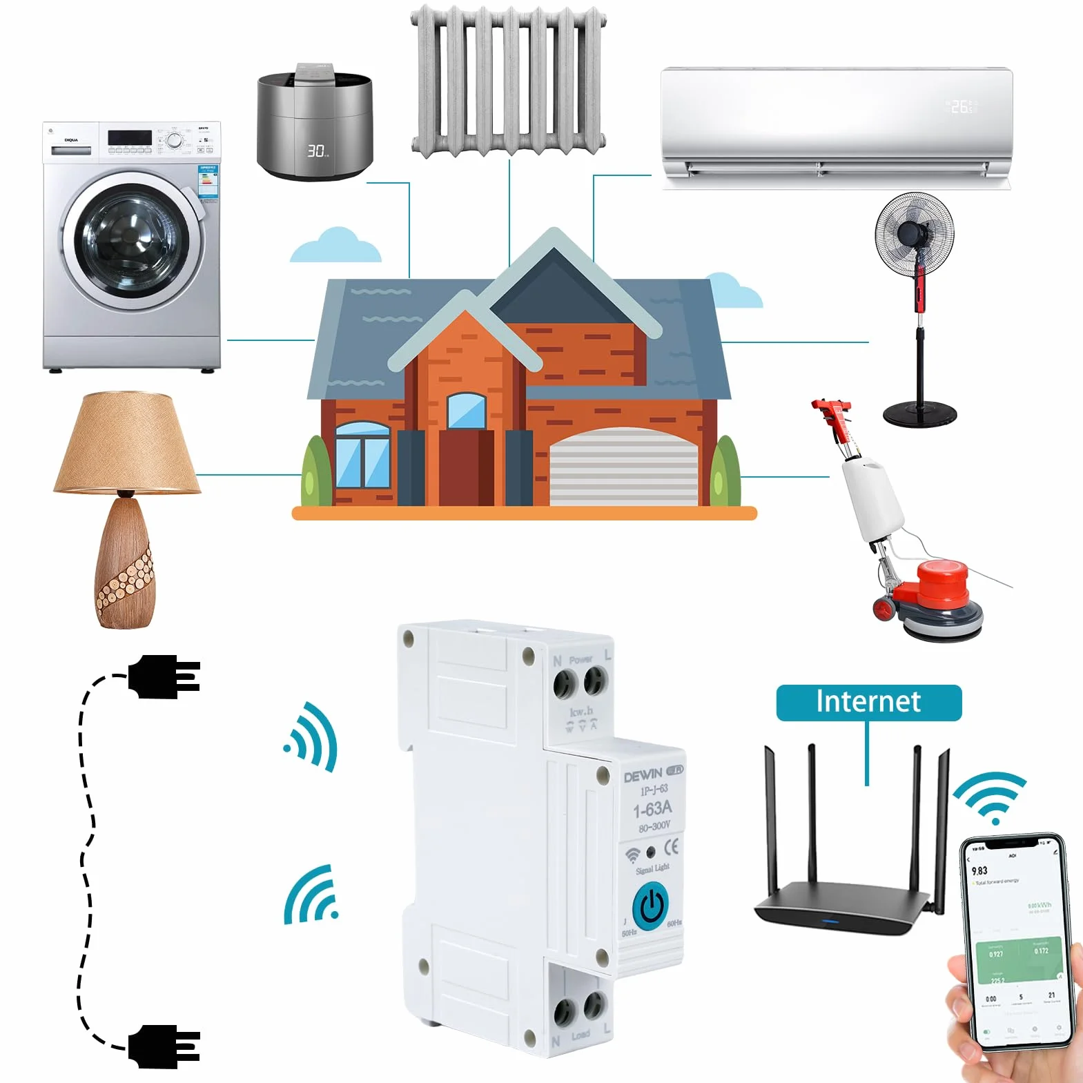 DEWIN Tuya WiFi inteligentny wyłącznik obwodu 1P 63A AC 220V z pomiarem mocy