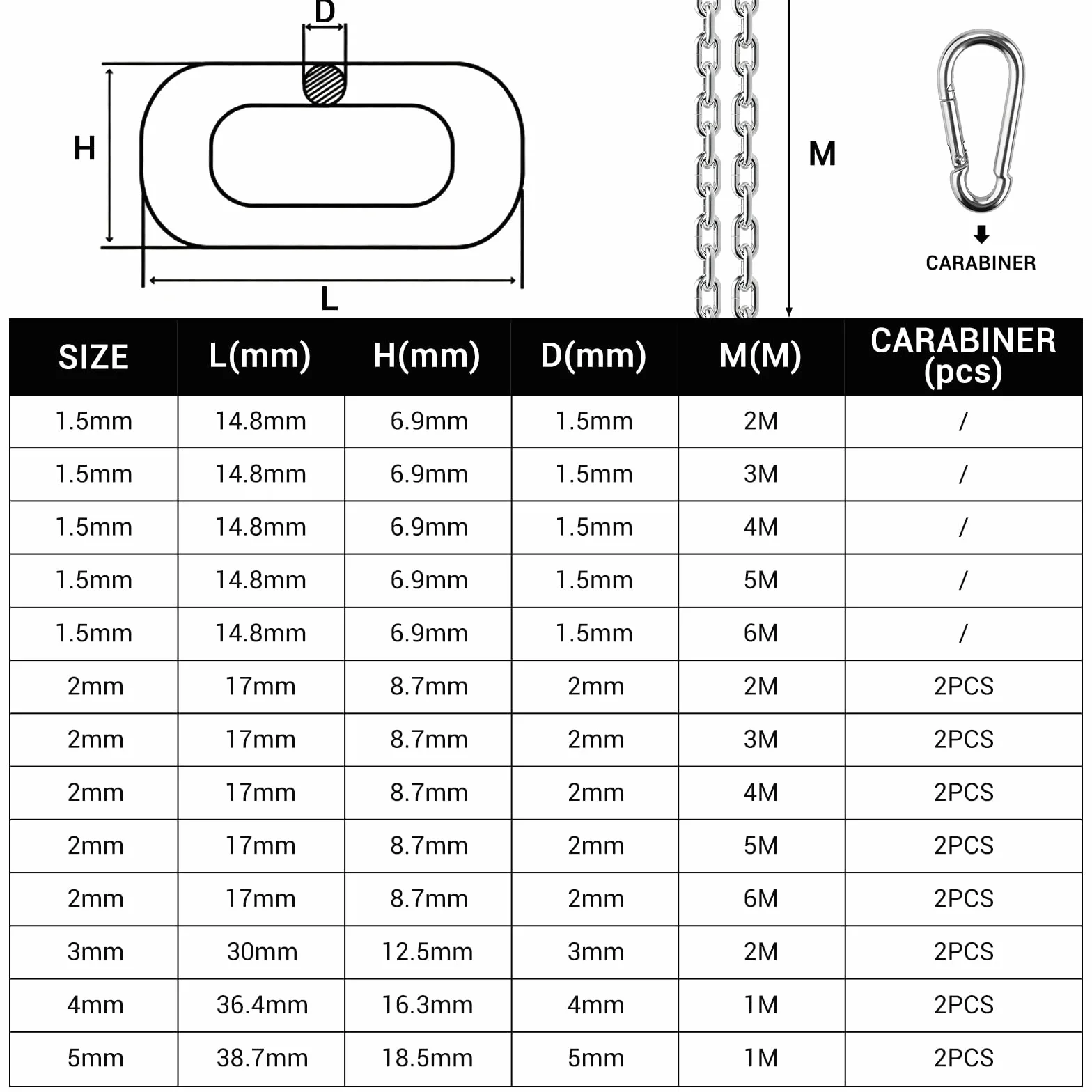 Metalowy łańcuszek ze stali nierdzewnej, 5 m, towar sprzedawany na metry, 2 mm, łańcuch ogniwowy, 1 sztuka, metalowy łańcuszek ze stali nierdzewnej do łańcuszków na bieliznę, łańcuch dla psa