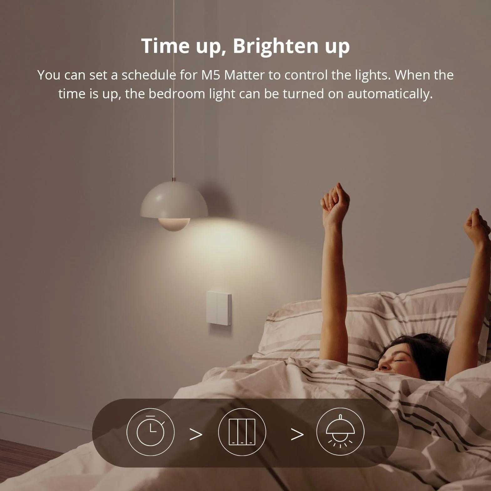 SONOFF Inteligentny przełącznik ścienny WiFi, M5 Matter 2 Gang Type 86 z synchronizacją, sterowaniem głosowym, kompatybilny z Matter i Alexa oraz Google Home (wymagany przewód neutralny)